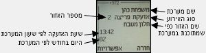 SMS-100 כרטיס SMS למערכות פימא