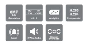 Provision ISR SH 16200A5 8L1U V2 Dynamic Hybrid DVR