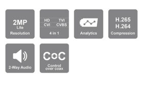 SH 4100A5N 2LMM Dynamic Hybrid DVR
