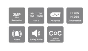 SH 8100A5N 2LMM 8CH IP Dynamic Hybrid DVR